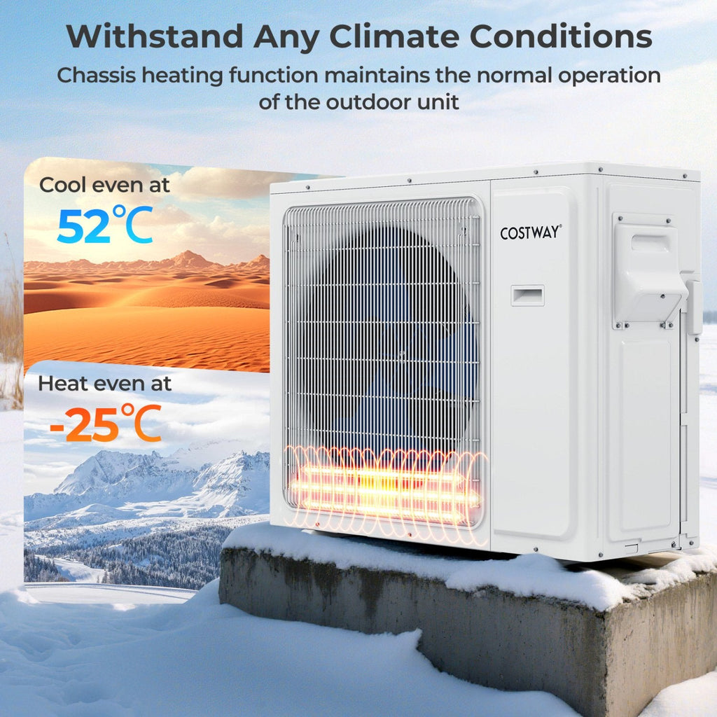 UltrEco 36,000 BTU 3 Zone Mini Split Heat Pump, 23 SEER2, Wifi, 9K + 9K + 18K