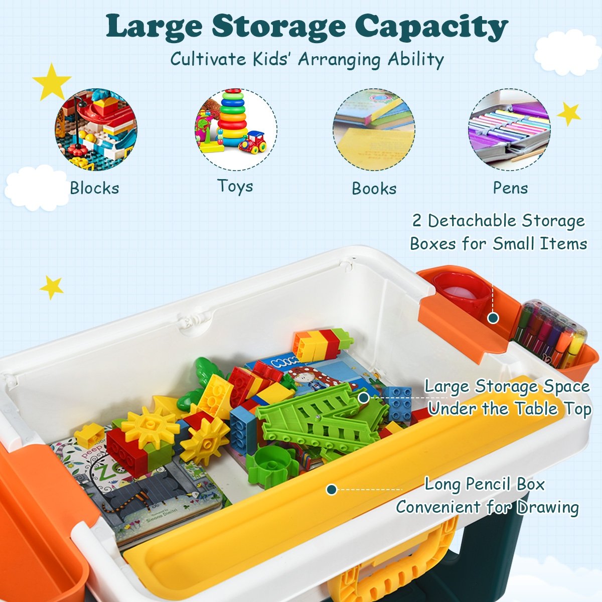 5 in 1 Kids Activity Table and Chair Set with Block Board, Tilting Top and Storage