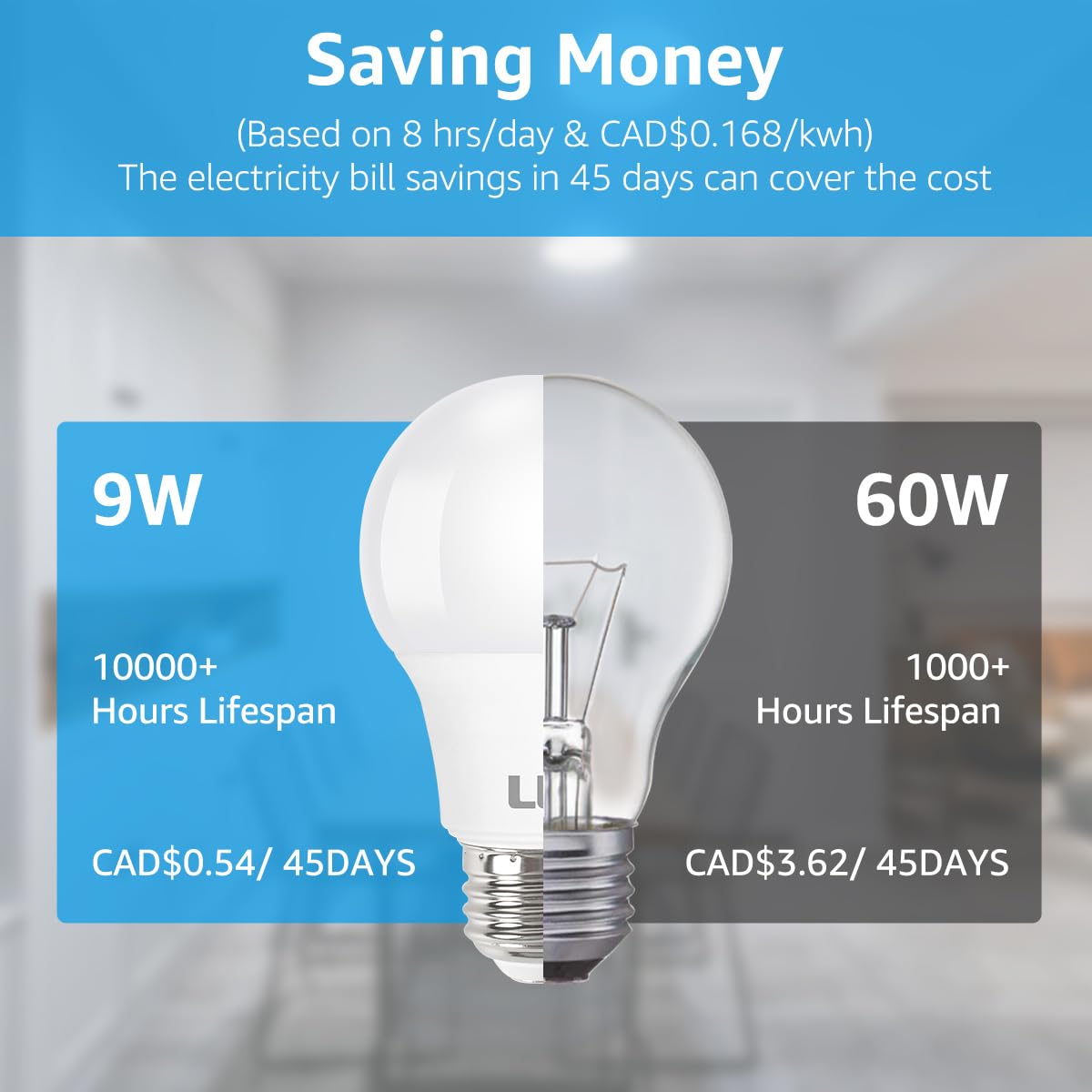 Lepro LED Light Bulbs, 2700K Soft Warm White LED Bulb 60W Equivalent, Non-Dimmable, A19 E26 Standard Medium Base, 10000 Hour Lifetime, UL Listed, 9 Watt, 5 Packs 🍁 All In One Marketplace Canada