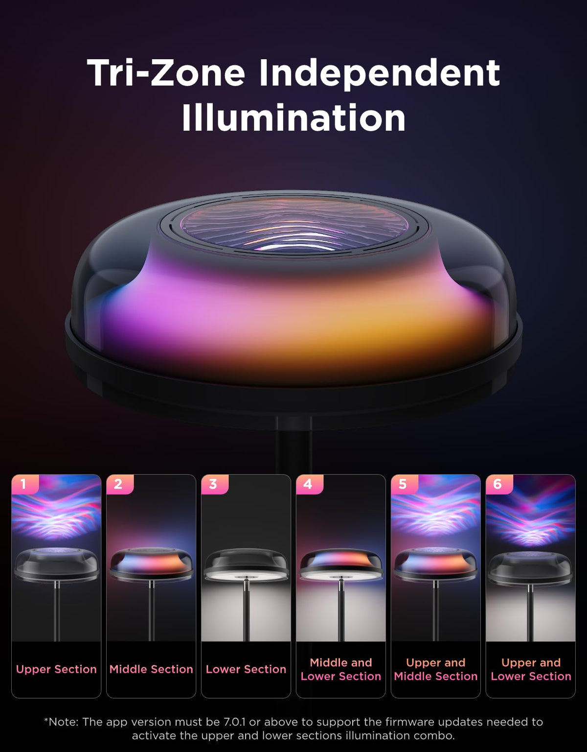 Govee Uplighter Floor Lamp for Living Room, RGBIC Ripple Projector, Smart Floor Lamp for Bedroom, Compatible with SmartThings, Matter, LED Modern Corner Floor Light, Warm Cool White Standing Lamp 🍁 All In One Marketplace Canada