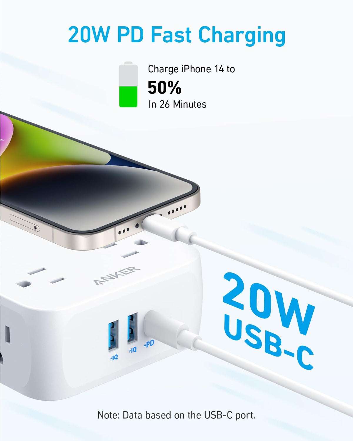 Anker Surge Protector Flat Plug Power Strip 2000J, 5ft Thin Extension Cord, 8 Outlets,2 USB A and 1 USB C Port,20W for iPhone15,Wall Mount,Compact for Home,Office,Room,TUV Listed (White) 🍁 All In One Marketplace Canada