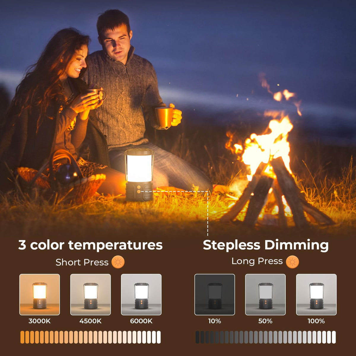 2 Pack Camping Lantern,Led Camping Lanterns,5000mAh Rechargeable Battery Emergency Lights for Power Outages,3 Colors,IPX4 Waterproof Portable Flashlight Camping Tent Light for Home or Hurricane Hiking 🍁 All In One Marketplace Canada