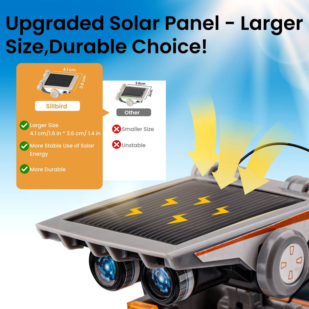 Sillbird 12-in-1 Solar Robot Building Kit — 190-Piece STEM Toy