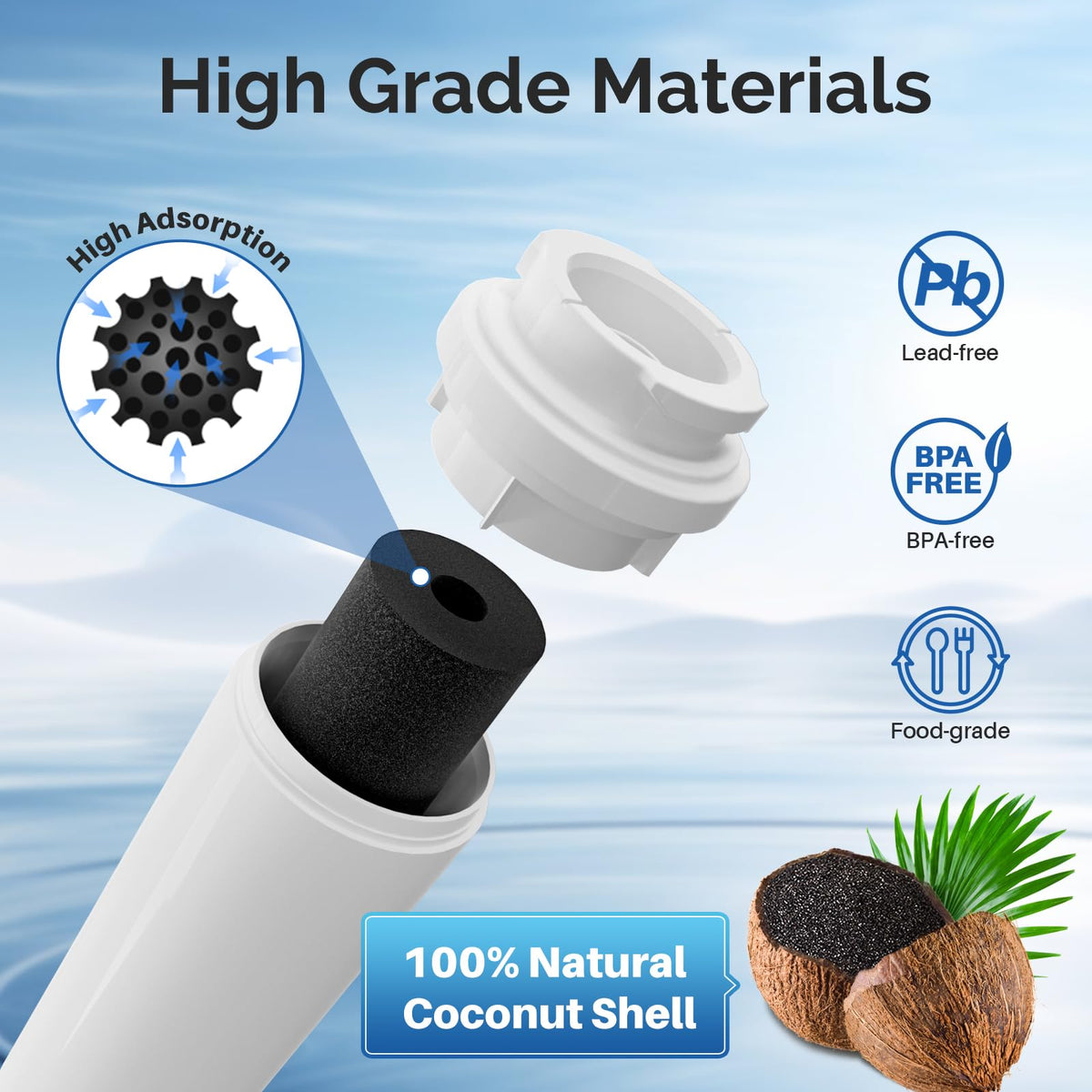 ICEPURE UKF8001 Compatible with Whirlpool EDR4RXD1, 4396395, Maytag UKF8001, UKF8001AXX, EveryDrop Refrigerator Water Filter 4, RFC0900A, UKF8001AXX-200, UKF8001P, 469006, PUR, Puriclean II, Pack of 3 🍁 All In One Marketplace Canada