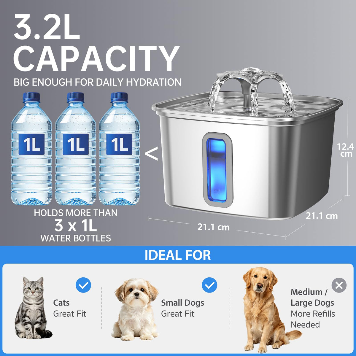 Veken Innovation Award Winner Stainless Steel Cat Water Fountain, 108oz/3.2L Pet Fountain with 4 Replacement Filters & 4 Pre-Filter Sponges & Silicone Mat, for Cats, Dogs (Silver) 🍁 All In One Marketplace Canada