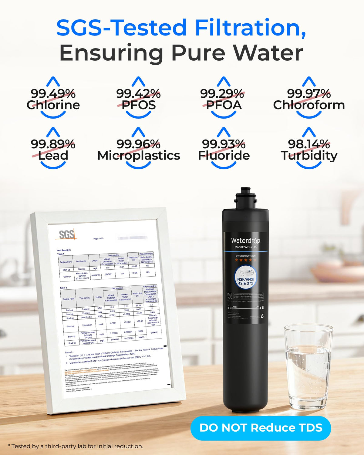 Waterdrop RF15 Water Filter, NSF/ANSI 42 Certified, 19K Gallons High Capacity, Replacement for Waterdrop Under Sink Water Filtration System 🍁 All In One Marketplace Canada