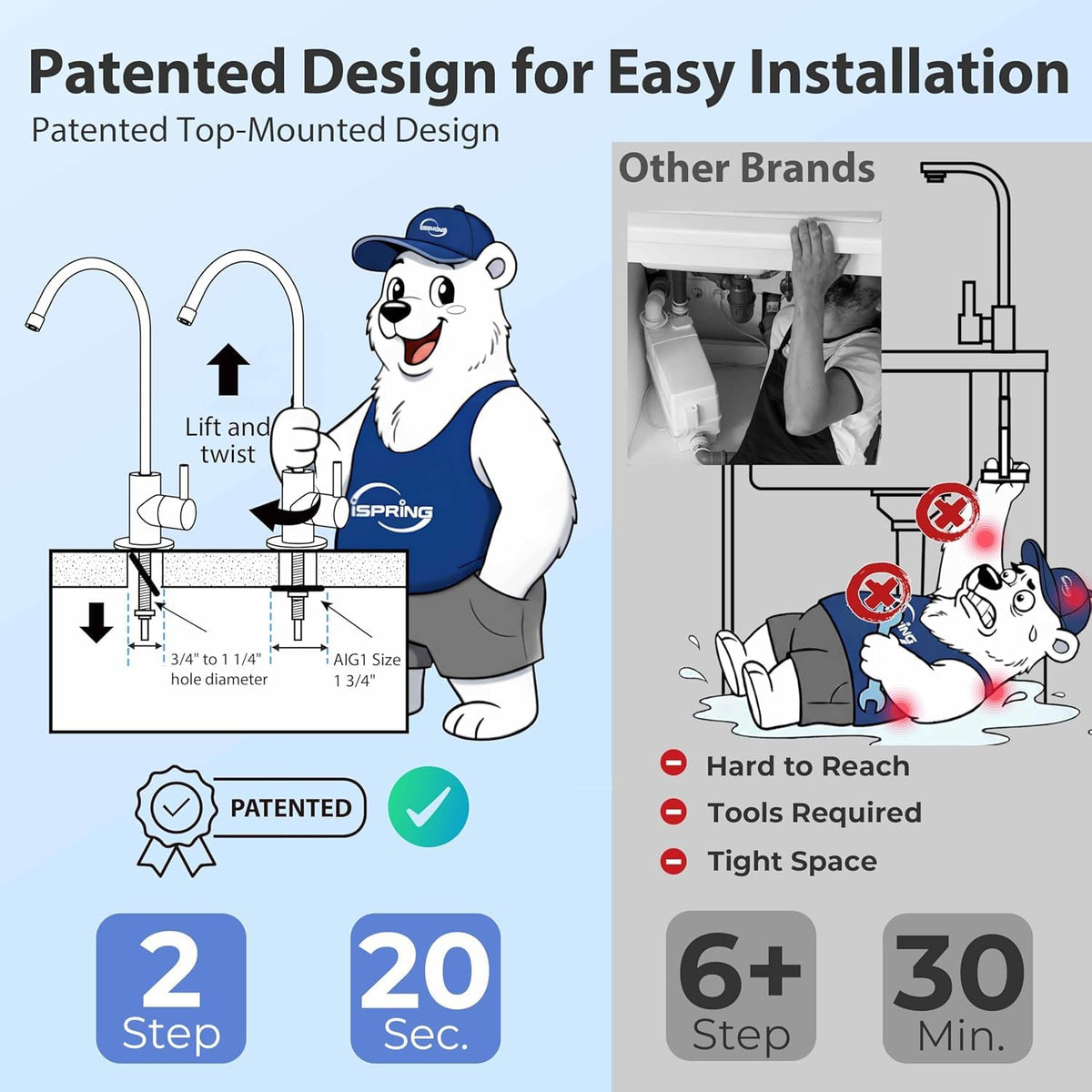 iSpring RCC7AK-BN NSF Certified, 75 GPD, Alkaline 6-Stage Reverse Osmosis System, pH+ Remineralization RO Water Filter System Under Sink Patented Top-Mounted Faucet Design for Easy Installation 🍁 All In One Marketplace Canada