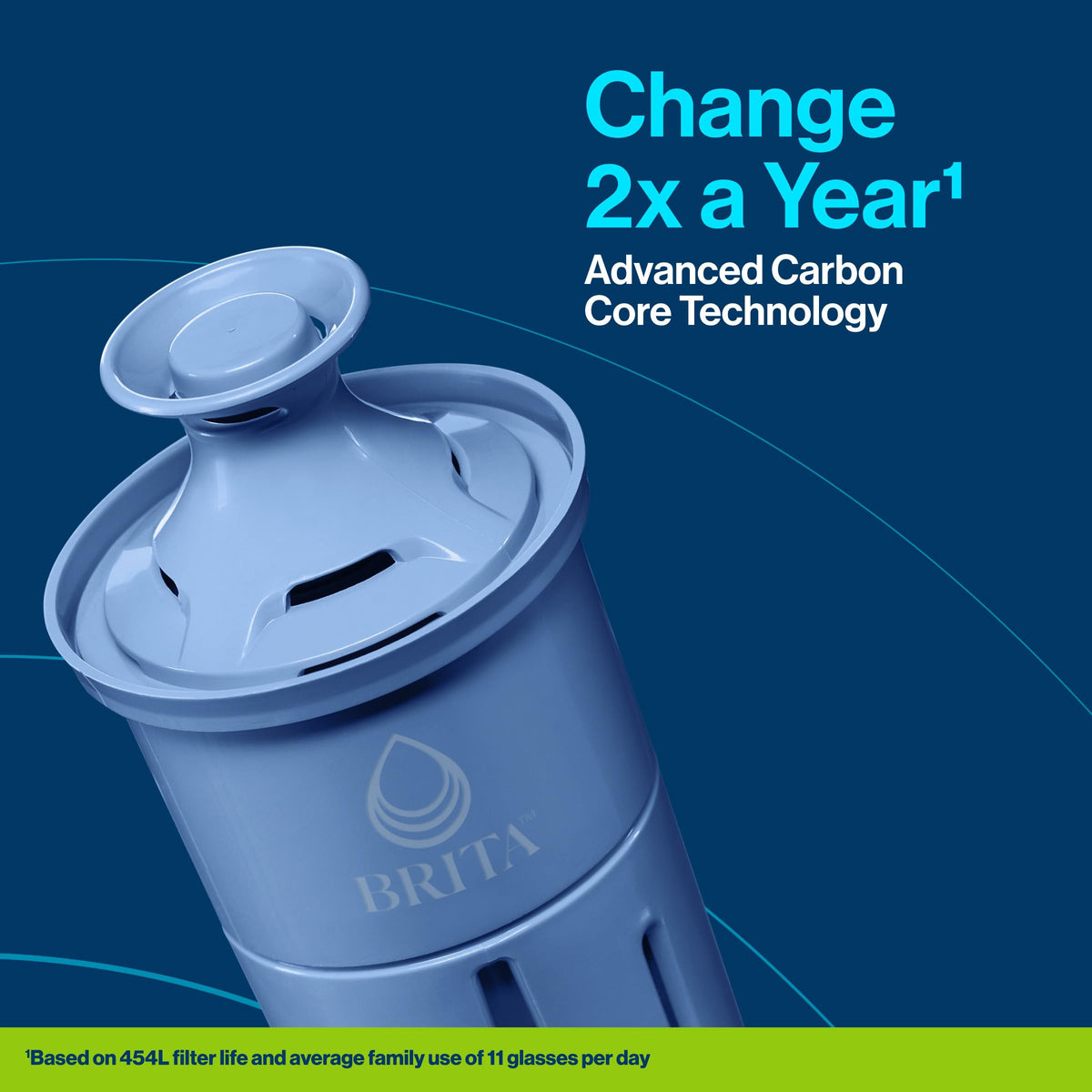 Brita 10 Cup Elite Filter Pitcher with Smart Light Indicator, Reduces 30+ Contaminants including Lead and Microplastics, Filter lasts 6 months, Tahoe, Blue 🍁 All In One Marketplace Canada