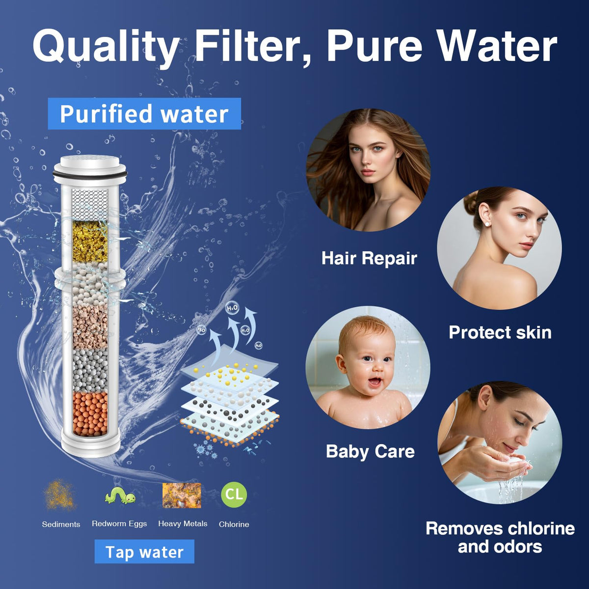High Pressure 10-Mode Handheld Shower Head - Built in Power Wash for Clean, Replaceable Filter Soften Hard Water Remove Chlorine, 60 Inches Hose, Overhead Bracket, Anti-Clog Nozzle (Matte Black) 🍁 All In One Marketplace Canada