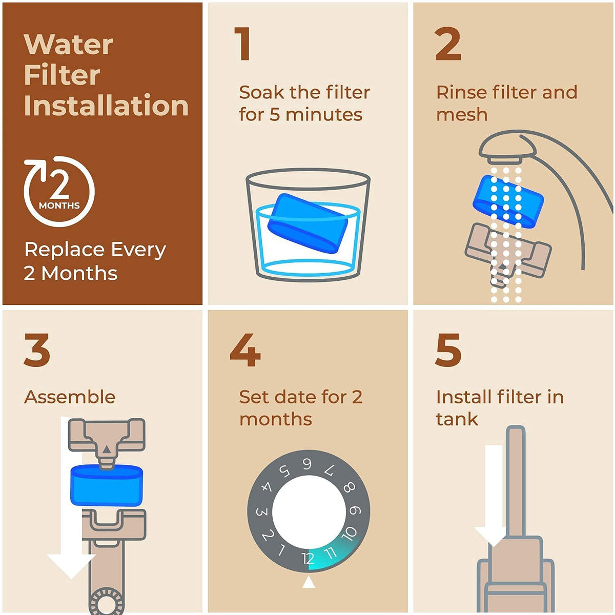 12 Pack Keurig Filter Replacement for Coffee Maker, Water Filter Cartridges Compatible With 2.0 and Older Models - Universal Fit 🍁 All In One Marketplace Canada