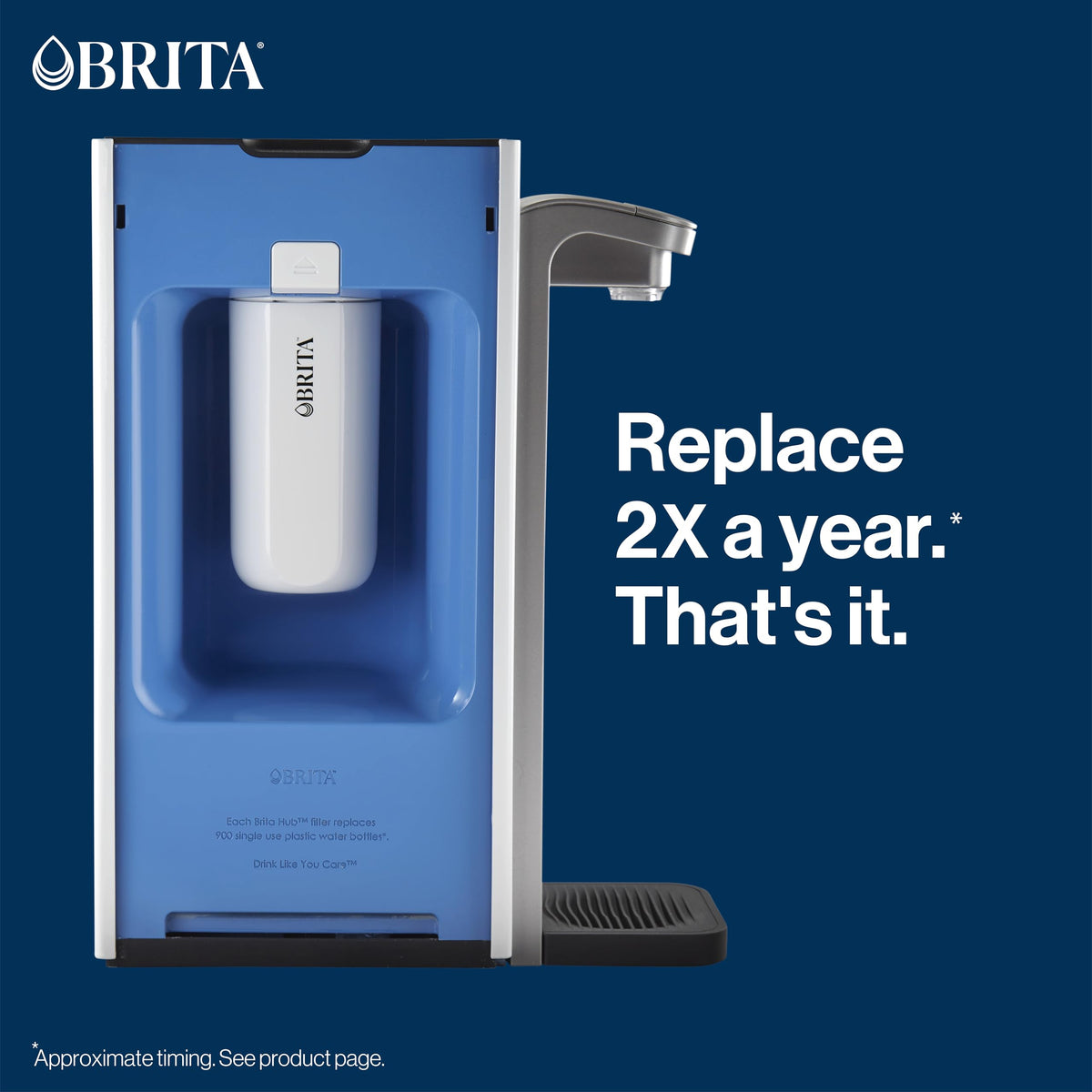 Brita HUB Filter Replacement, Water Filter for Instant Powerful Countertop Water Filtration System 🍁 All In One Marketplace Canada