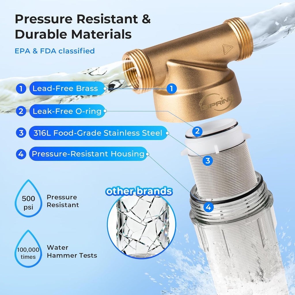 iSpring WSP-50 Reusable Whole House Spin Down Sediment Water Filter 50 Micron, 1" MNPT + 3/4" FNPT, Brass, Wrench included 🍁 All In One Marketplace Canada