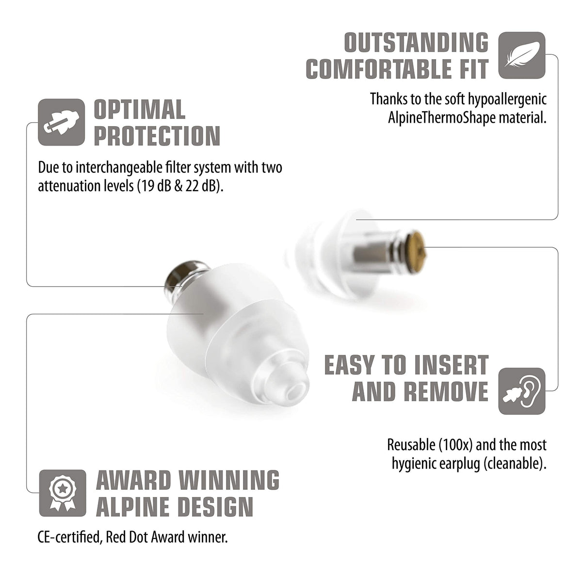 Alpine MusicSafe High Fidelity Music Ear Plugs for Noise Reduction - 2 Interchangeable Filter Sets - Professional Musician Hearing Protection - Hypoallergenic Reusable Soft Transparent Earplugs 🍁 All In One Marketplace Canada
