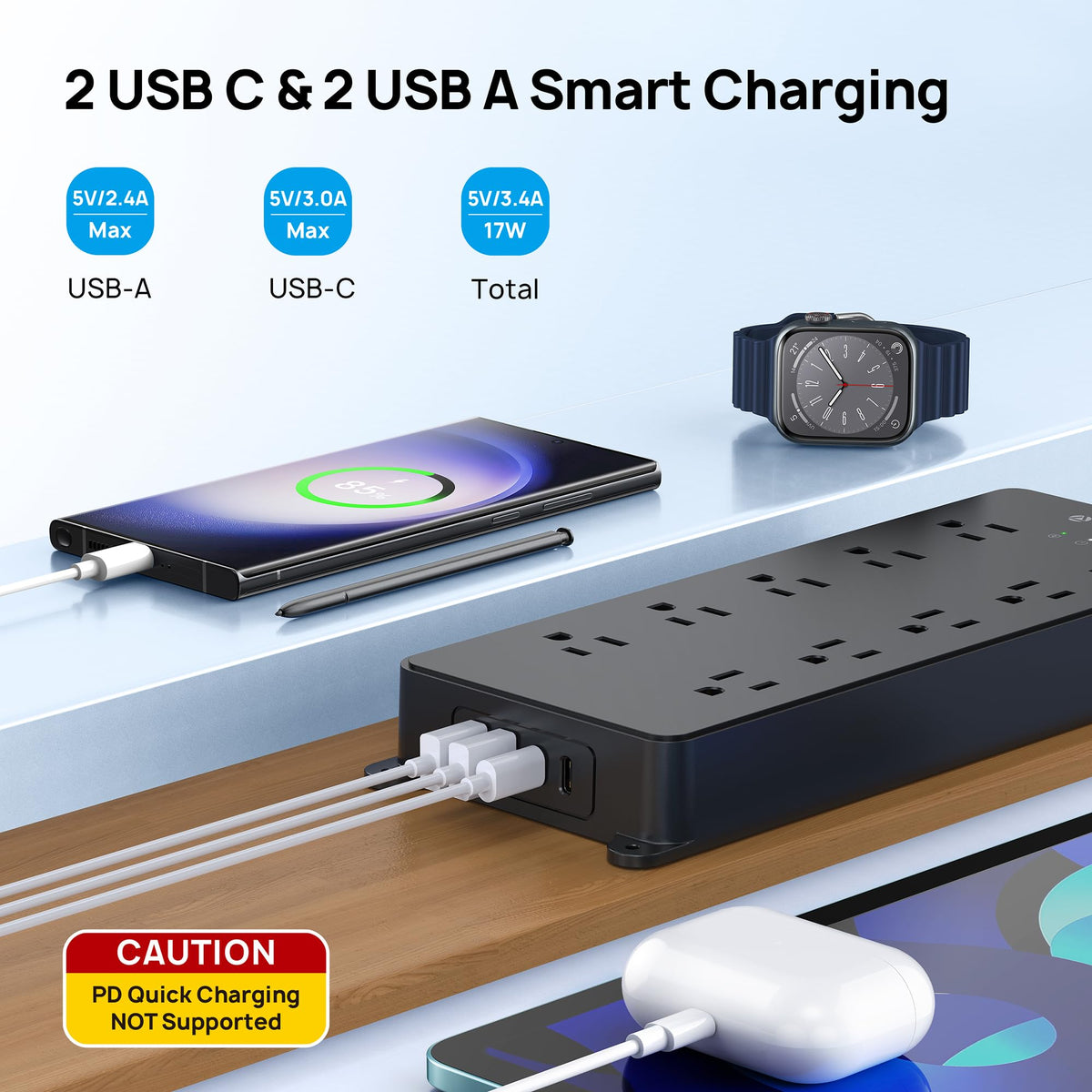 TROND Surge Protector Power Bar with 2 USB C, 4000 Joules, ETL Listed, 10 Widely Spaced Outlets, 5ft Flat Plug Extension Cord Indoor, Wall Mountable, Home Office Supplies Dorm Room Essentials 🍁 All In One Marketplace Canada