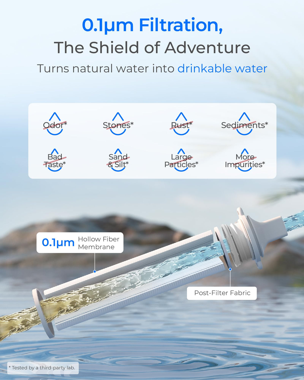 Waterdrop Gravity Water Filter Straw, Camping Water Filtration System, Water Purifier Survival for Travel, Backpacking and Emergency Preparedness, 1.5 gal Bag, 0.1 Micron, 5 Stage Filtration 🍁 All In One Marketplace Canada