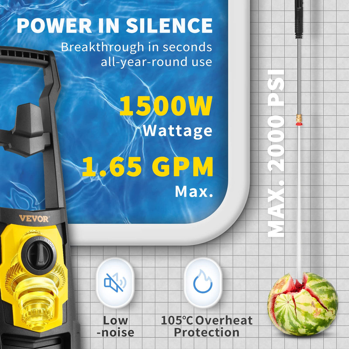 VEVOR Electric Power Washer, 2000 PSI, Max 1.65 GPM Pressure Washer w/ 30 ft Hose & Reel, 5 Quick Connect Nozzles, Foam Cannon, Portable to Clean Patios, Cars, Fences, Driveways, ETL Listed 🍁 All In One Marketplace Canada