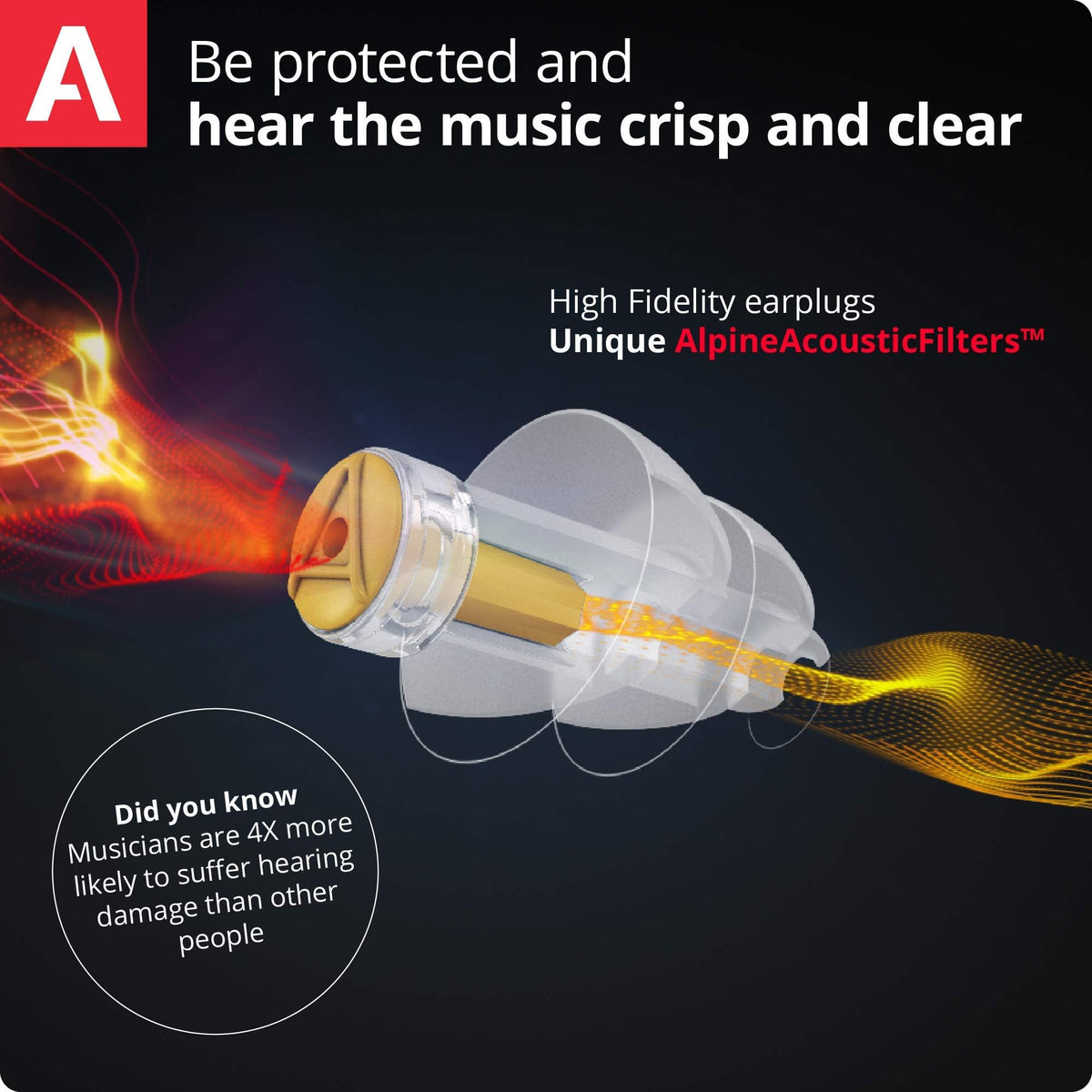 Alpine MusicSafe High Fidelity Music Ear Plugs for Noise Reduction - 2 Interchangeable Filter Sets - Professional Musician Hearing Protection - Hypoallergenic Reusable Soft Transparent Earplugs 🍁 All In One Marketplace Canada