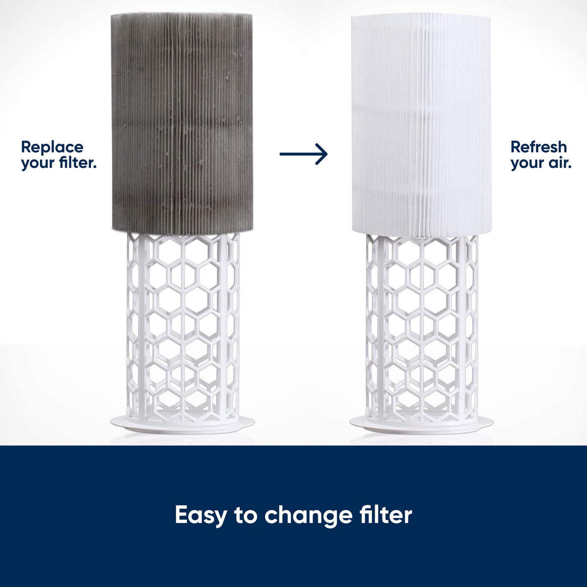Blueair Genuine Smokeblock Filter for 411 Auto, 411+, 411 🍁 All In One Marketplace Canada