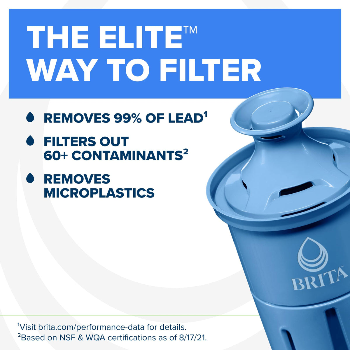 Brita 6 Cup Elite Filter Pitcher with Smart Light Indicator, Reduces 30+ Contaminants including Lead and Microplastics, Filter lasts 6 months, Metro, White 🍁 All In One Marketplace Canada