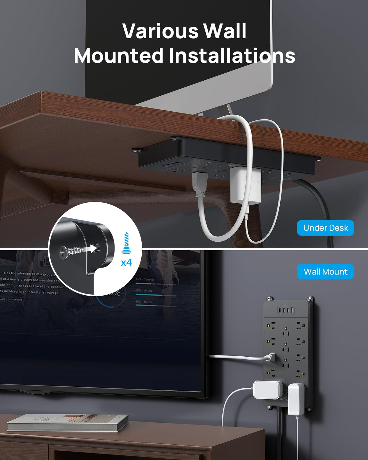TROND Surge Protector Power Bar with USB C, 4000 Joules, ETL Listed, 13 Widely Spaced Outlets, 5ft Flat Plug Extension Cord Indoor, 14AWG Heavy Duty, Wall Mountable for Home Office Supplies, Black 🍁 All In One Marketplace Canada