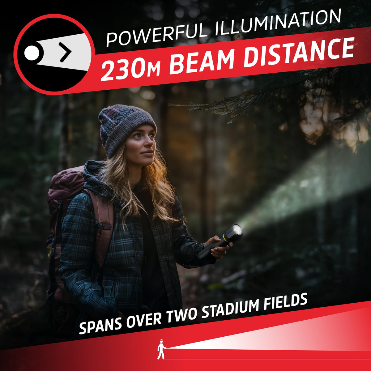 ENERGIZER LED Flashlight Vision PRO, Ultra Bright 1000+ Lumens, IPX4 Water Resistant, Aircraft-Grade Aluminum LED Light, Rugged Metal Flash Light for Outdoors, Emergency Power Outage, Black 🍁 All In One Marketplace Canada