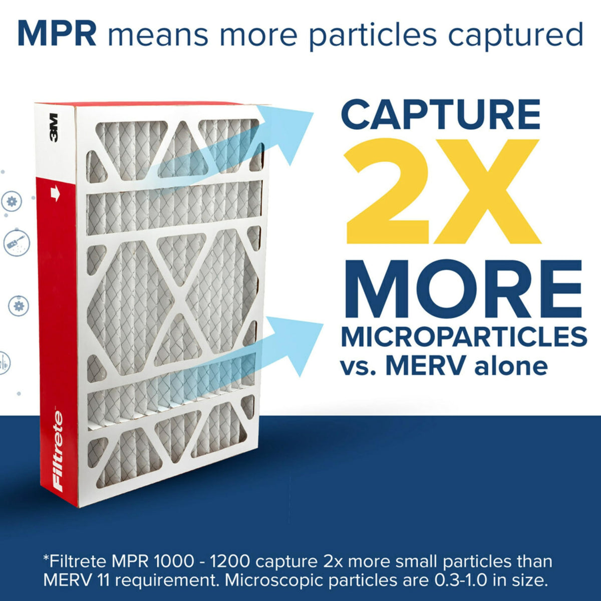Filtrete 16x25x5 Air Filter MERV 11, MPR 1000 Micro Allergen Defense 2-Pack, Fits Lennox, AC Furnace HVAC Filters for Home, Pleated Electrostatic (Actual Size 15.63x24.74x4.31 in) 🍁 All In One Marketplace Canada