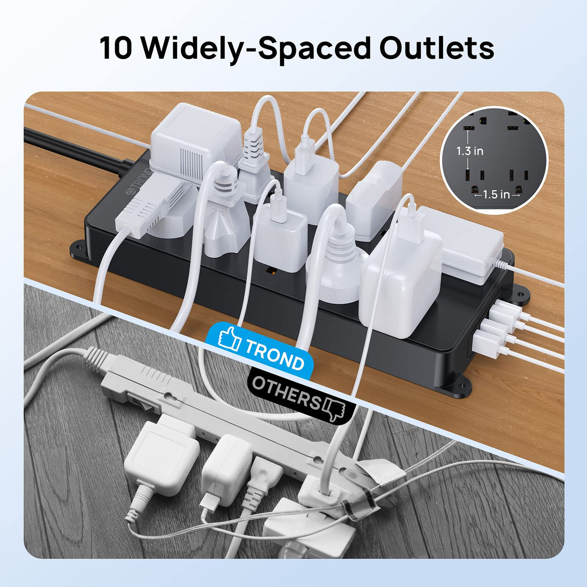 TROND Surge Protector Power Bar with 2 USB C, 4000 Joules, ETL Listed, 10 Widely Spaced Outlets, 5ft Flat Plug Extension Cord Indoor, Wall Mountable, Home Office Supplies Dorm Room Essentials 🍁 All In One Marketplace Canada