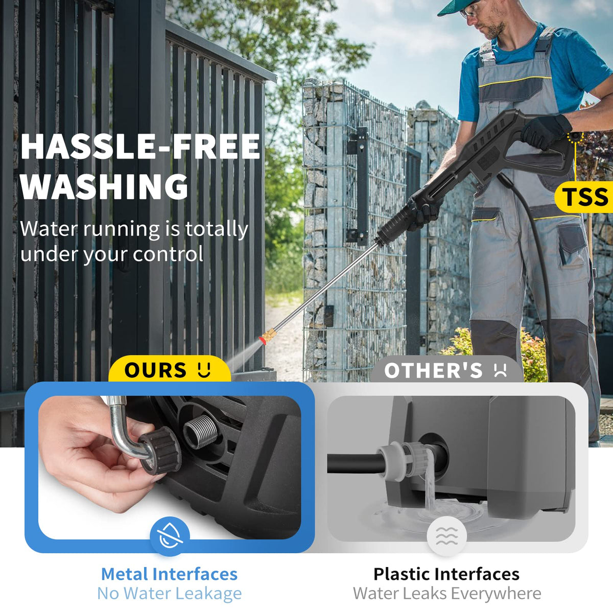 VEVOR Electric Power Washer, 2000 PSI, Max 1.65 GPM Pressure Washer w/ 30 ft Hose & Reel, 5 Quick Connect Nozzles, Foam Cannon, Portable to Clean Patios, Cars, Fences, Driveways, ETL Listed 🍁 All In One Marketplace Canada