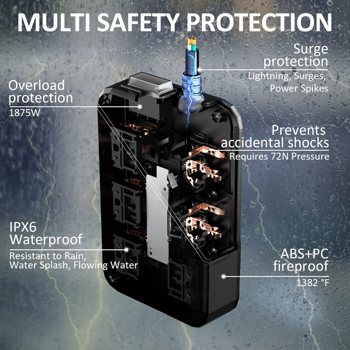 Outdoor Power Strip Weatherproof, Waterproof Surge Protector with 6 Wide Outlet with 3 USB Ports, 6FT Long Extension Cord,1875W Overload Protection，Outlet Extender for Christmas Lights ETL Black 🍁 All In One Marketplace Canada