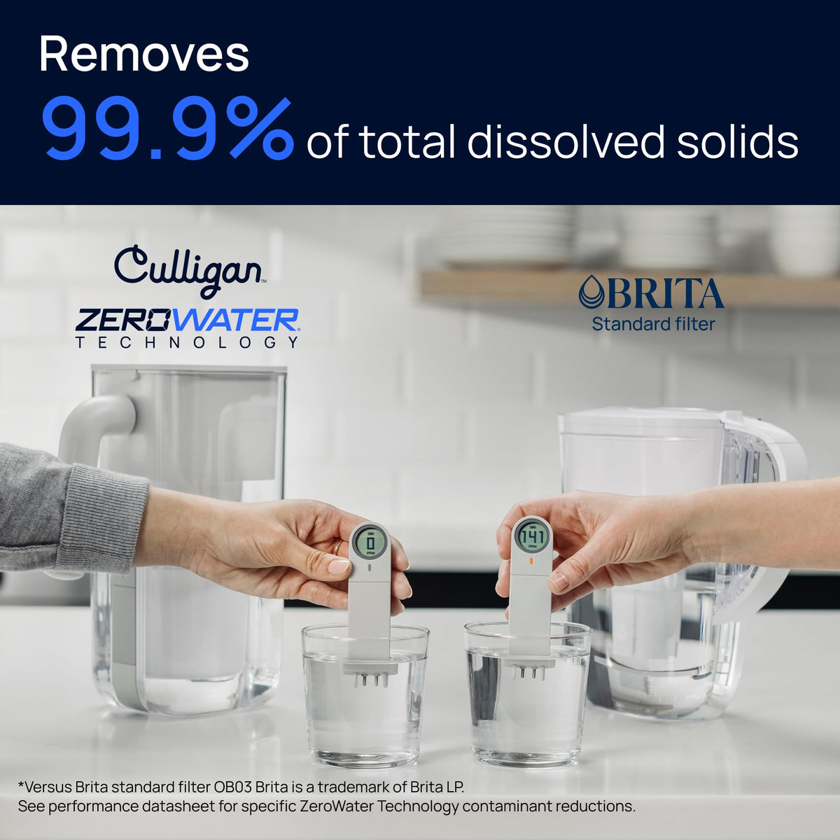 Culligan with ZeroWater Technology Replacement Filter 3-Pack, 5-Stage Advanced Water Filter – IAPMO Certified to Reduce Lead, Total PFAS (Forever Chemicals), Mercury, Fluoride, and Chlorine 🍁 All In One Marketplace Canada