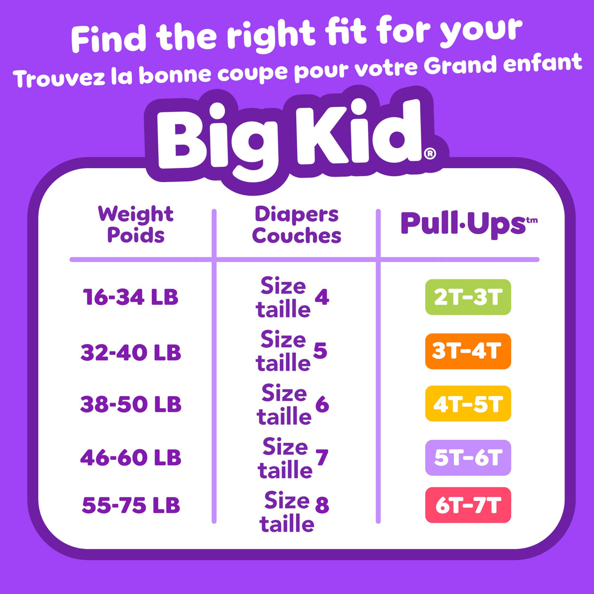 Pull-Ups Girls' Potty Training Pants, Easy Open, 4T-5T, 56ct, Giga Pack 🍁 All In One Marketplace Canada