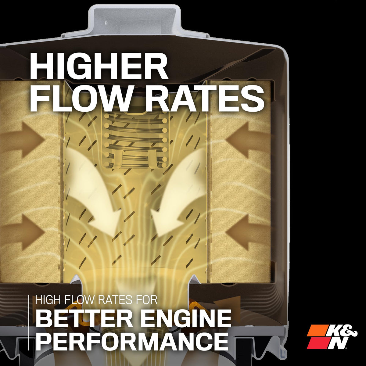 K&N Premium Oil Filter: Protects your Engine: Compatible with Select ALFA ROMEO/BUICK/CHEVROLET/DODGE Vehicle Models (See Product Description for Full List of Compatible Vehicles), HP-1017 🍁 All In One Marketplace Canada