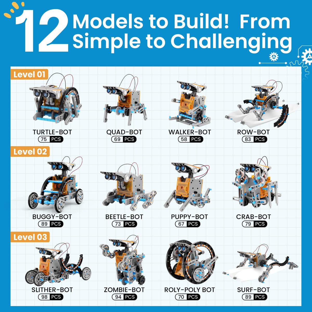 Sillbird 12-in-1 Solar Robot Building Kit — 190-Piece STEM Toy
