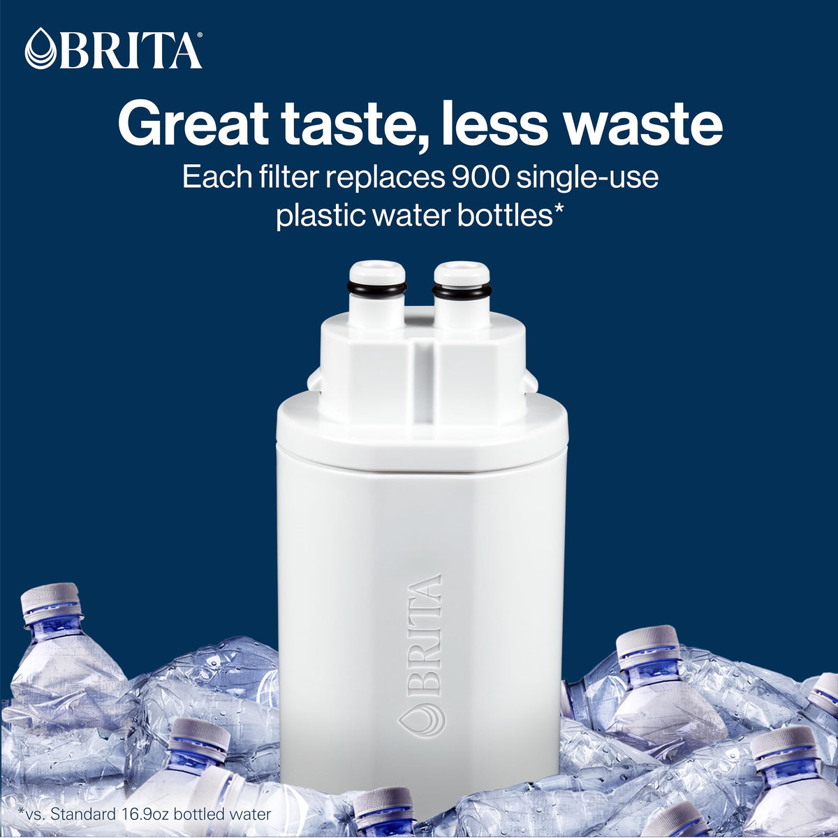 Brita HUB Filter Replacement, Water Filter for Instant Powerful Countertop Water Filtration System 🍁 All In One Marketplace Canada