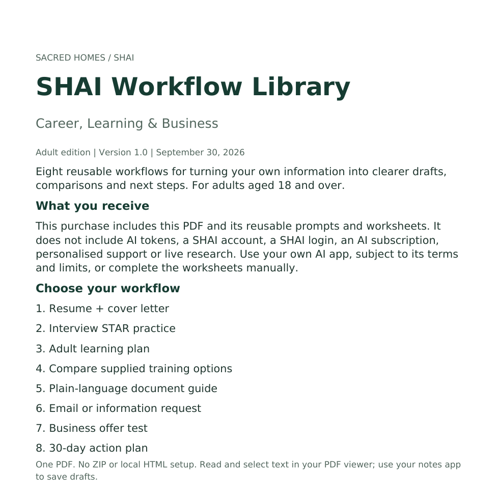 SHAI Workflow Library digital PDF cover — Career, Learning & Business; eight reusable workflows