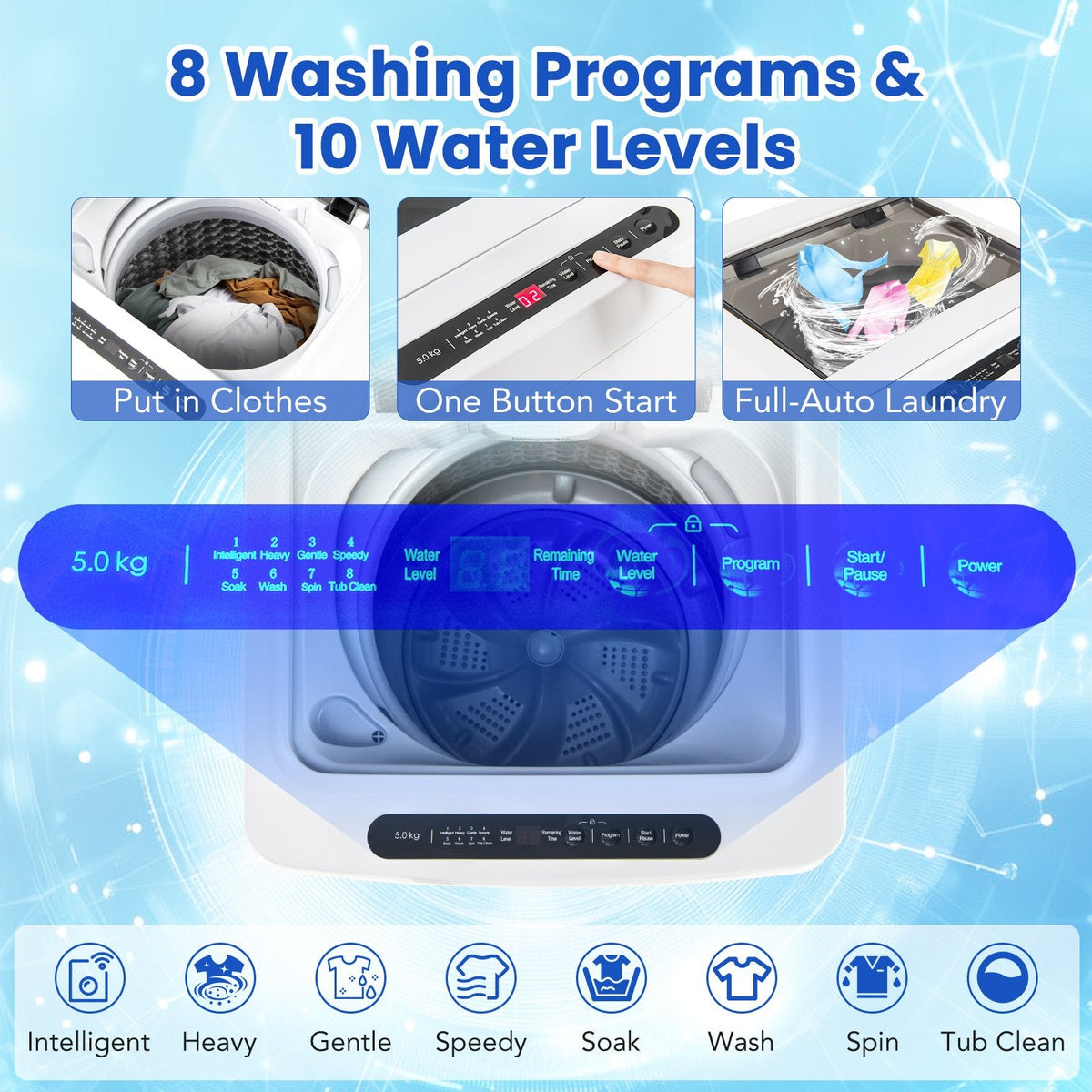Full-Automatic Washing Machine Washer and Spin Combo-White