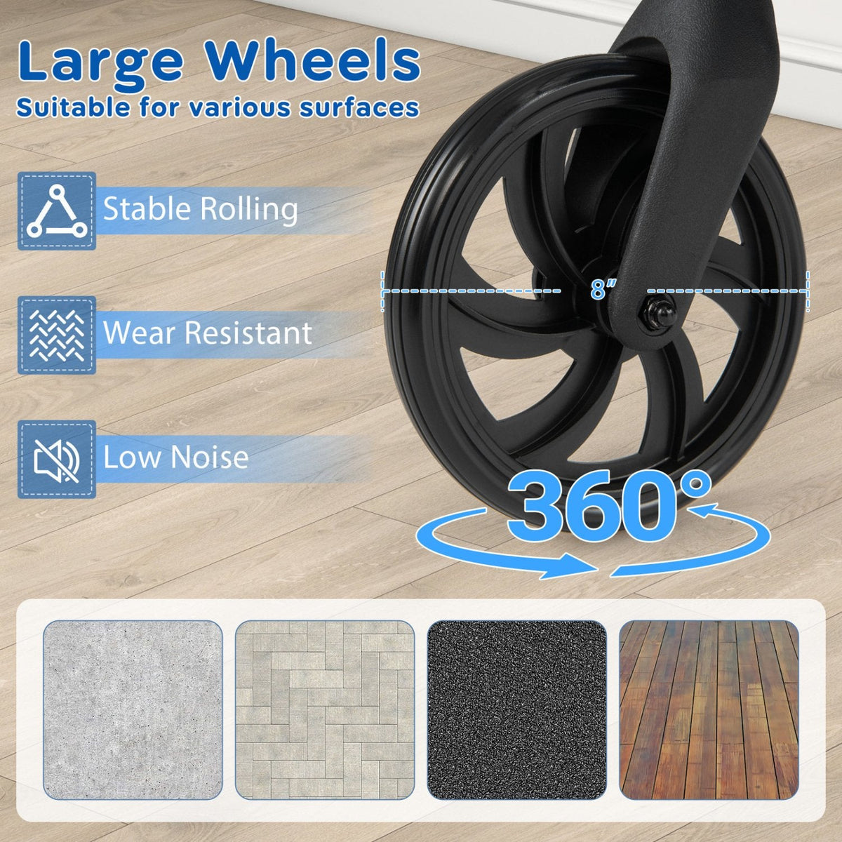 Rollator Walker with Seat and Height Adjustable Handles-Blue